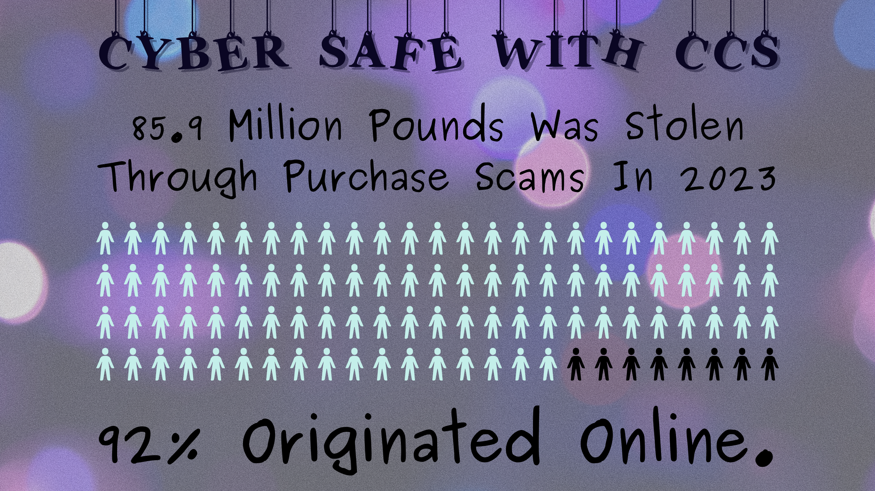 Stay safe while shopping online: £85.9 million was stolen through purchase scams in 2023, with 92% originating online